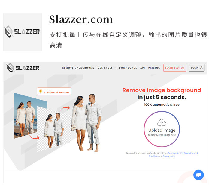 Slazzer.com一键在线抠图网站